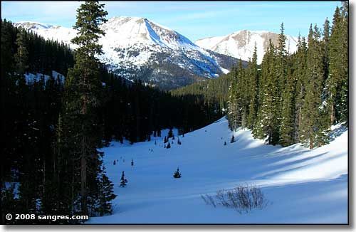 Loveland Pass