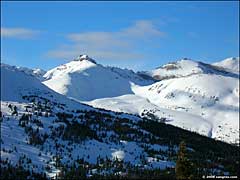 Loveland Pass