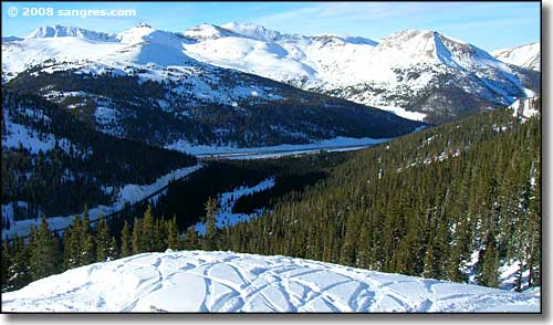 Loveland Pass