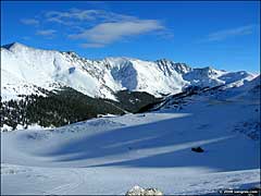 Loveland Pass