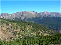 Rocky Mountain National Park