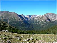 Rocky Mountain National Park