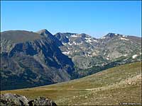 Rocky Mountain National Park