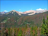 Rocky Mountain National Park